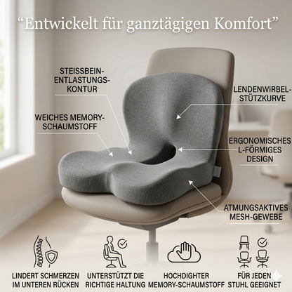 ZeroPressure-Sitz™