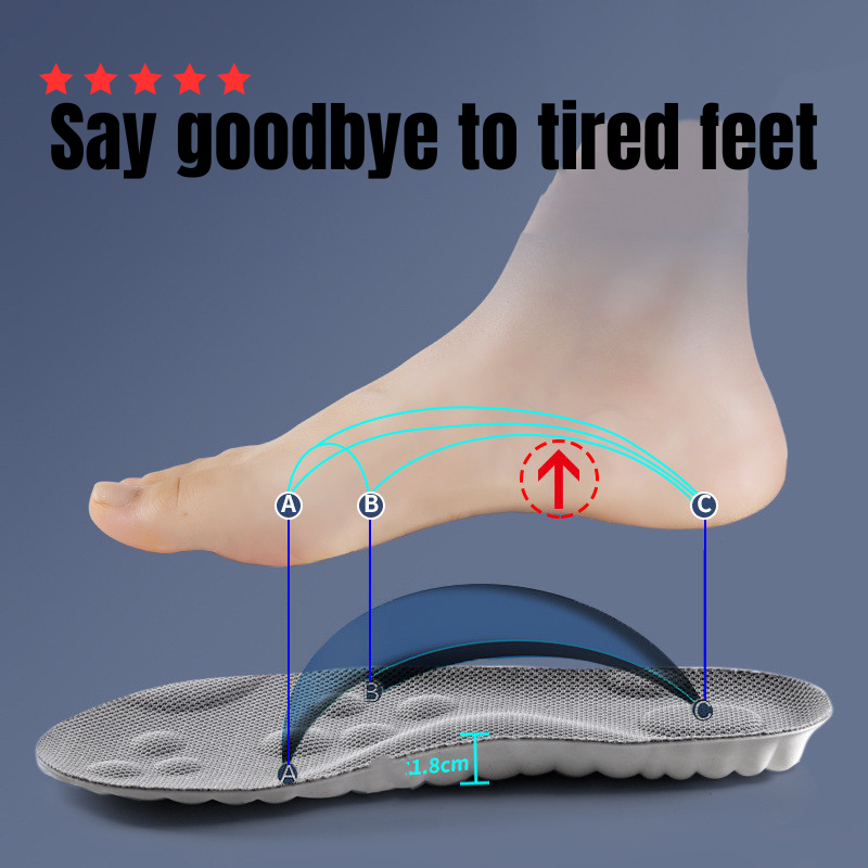 Sparkery Cloud insoles